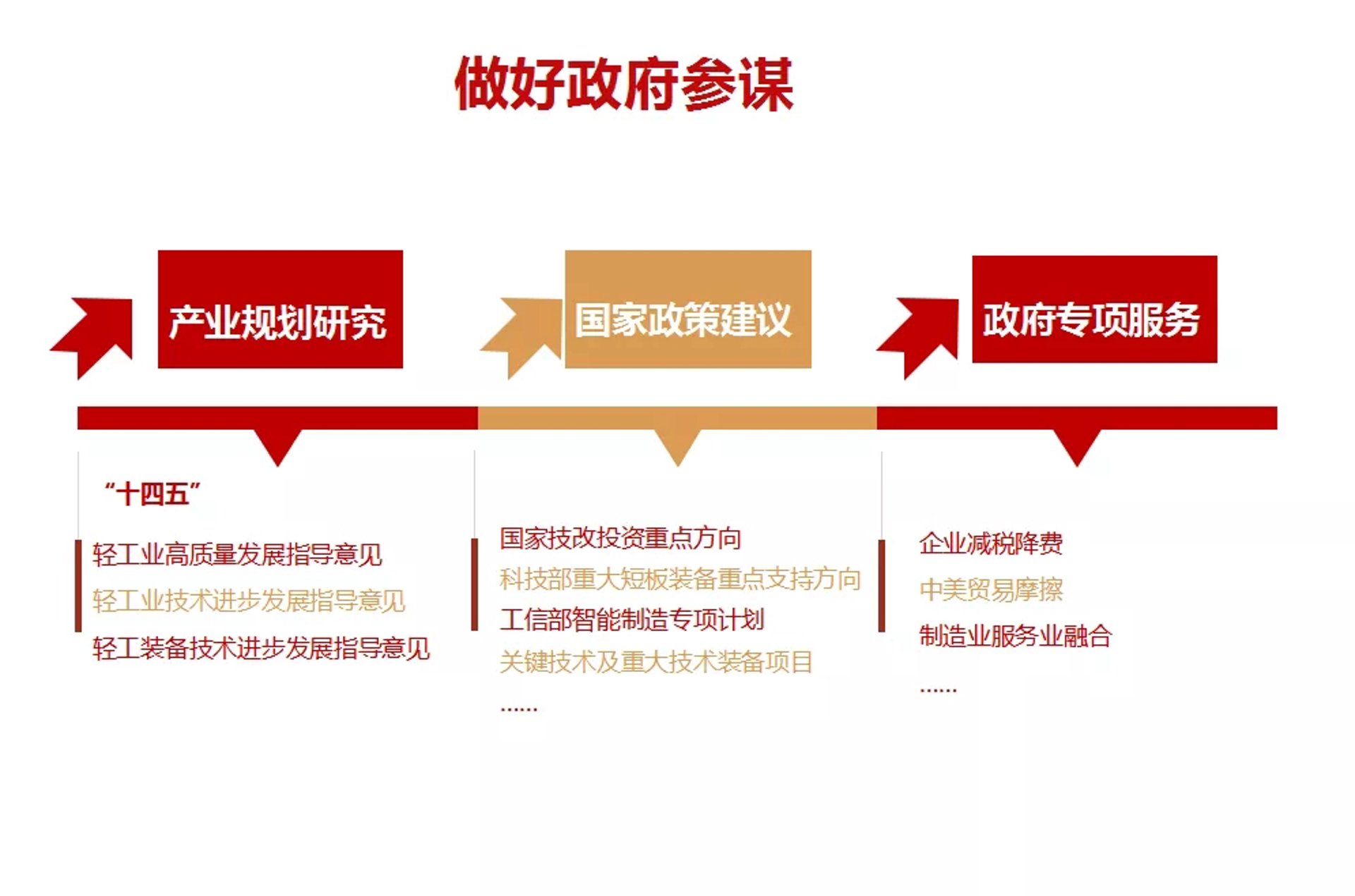 汇东伟业机械租赁